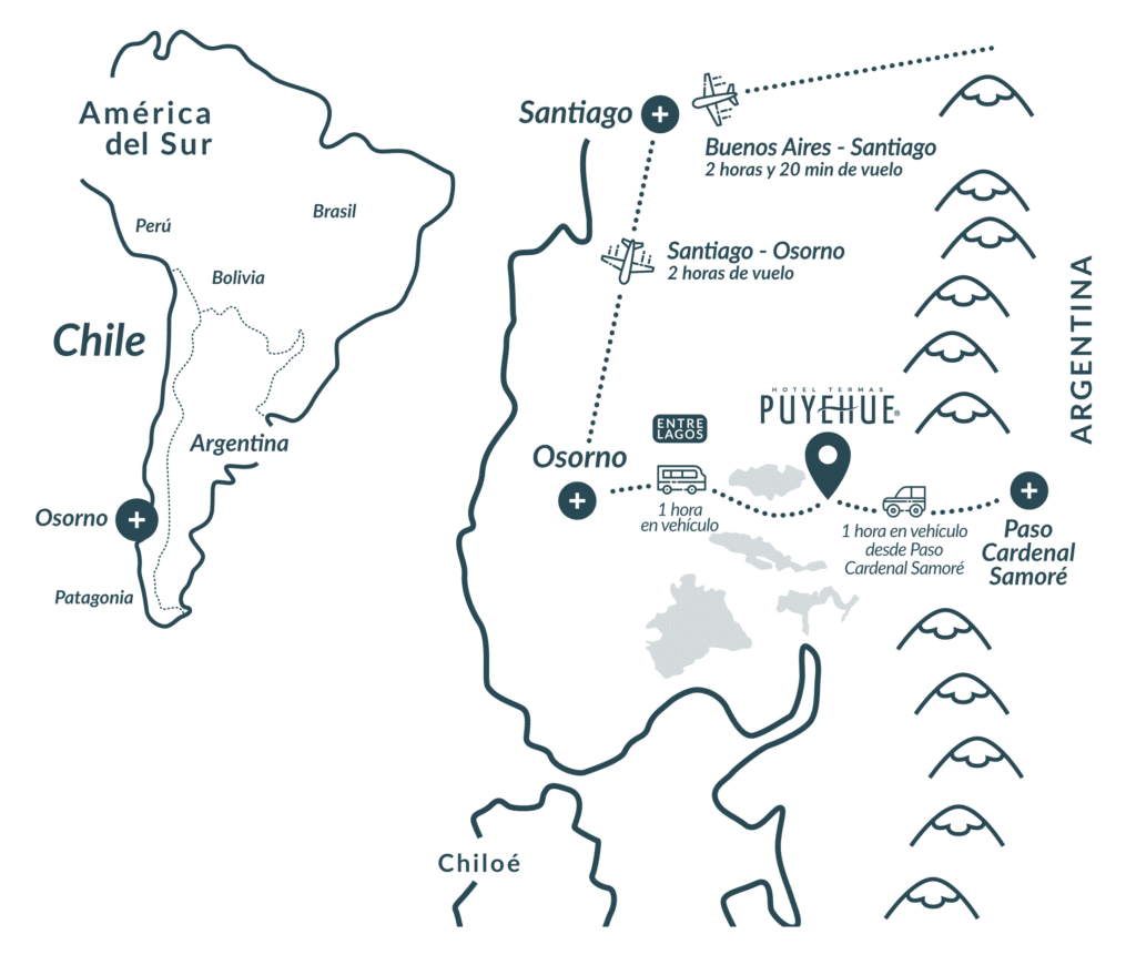 Cómo llegar a Hotel Puyehue desde Argentina